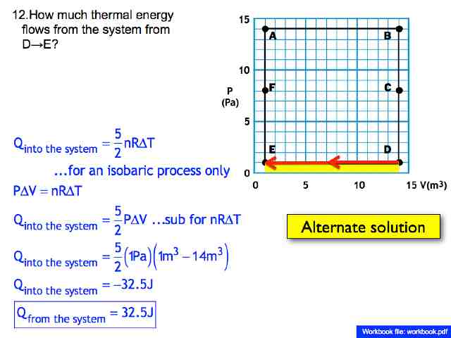 AP Answers Thermo ch 12 All answers.097